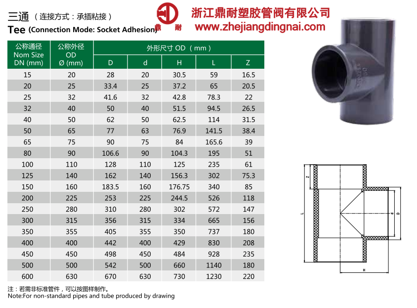 UPVC  三通